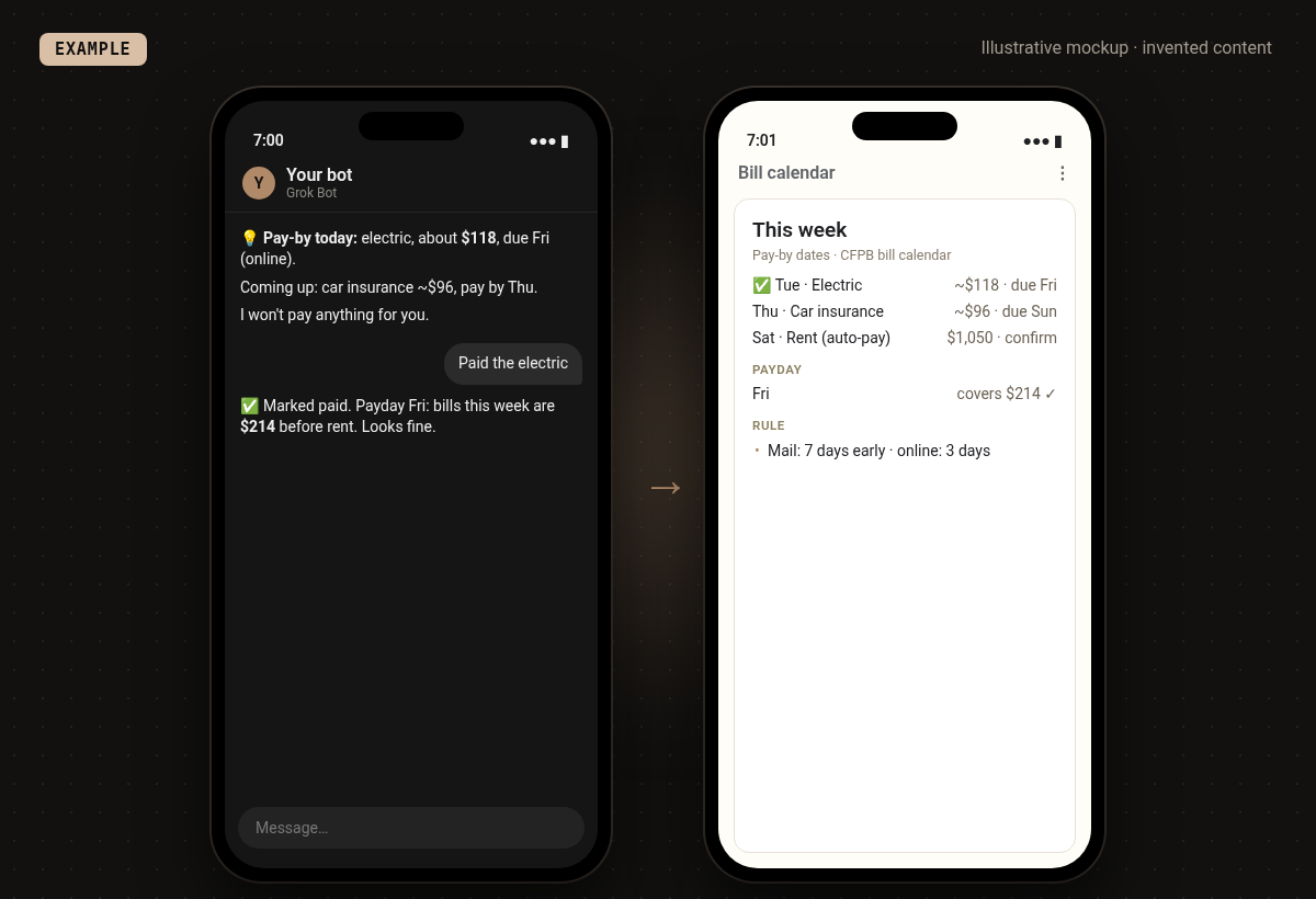 Example mockup of the "Monthly bill calendar that nudges you before due dates" setup: Maps every bill to a pay-by date and pings you a few days early. Invented example content.
