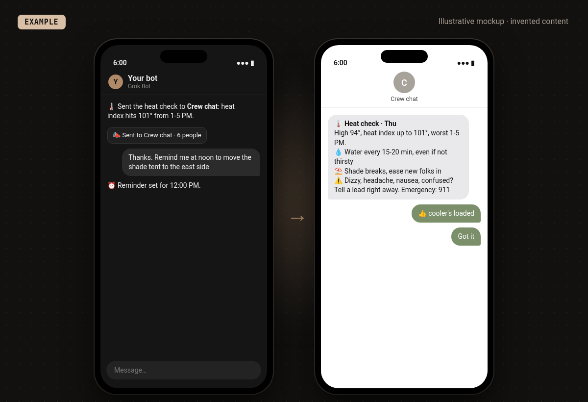 Example mockup of the "Job-site heat check for your crew" setup: On hot days, the crew gets a morning text with the heat index and water, rest and shade reminders. Invented example content.