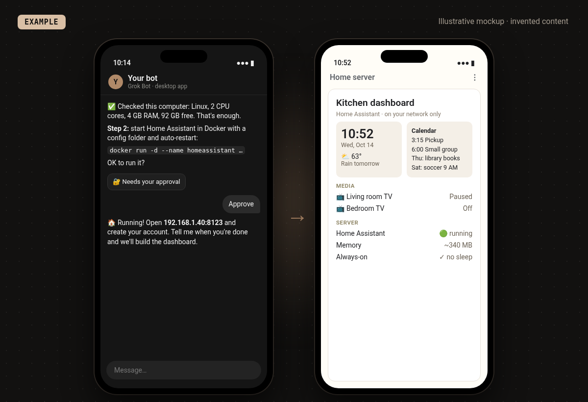 Example mockup of the "Have your bot set up Home Assistant on your own computer" setup: Grok Bot installs Home Assistant on your spare PC and builds your dashboard, one approved command at a time. Invented example content.
