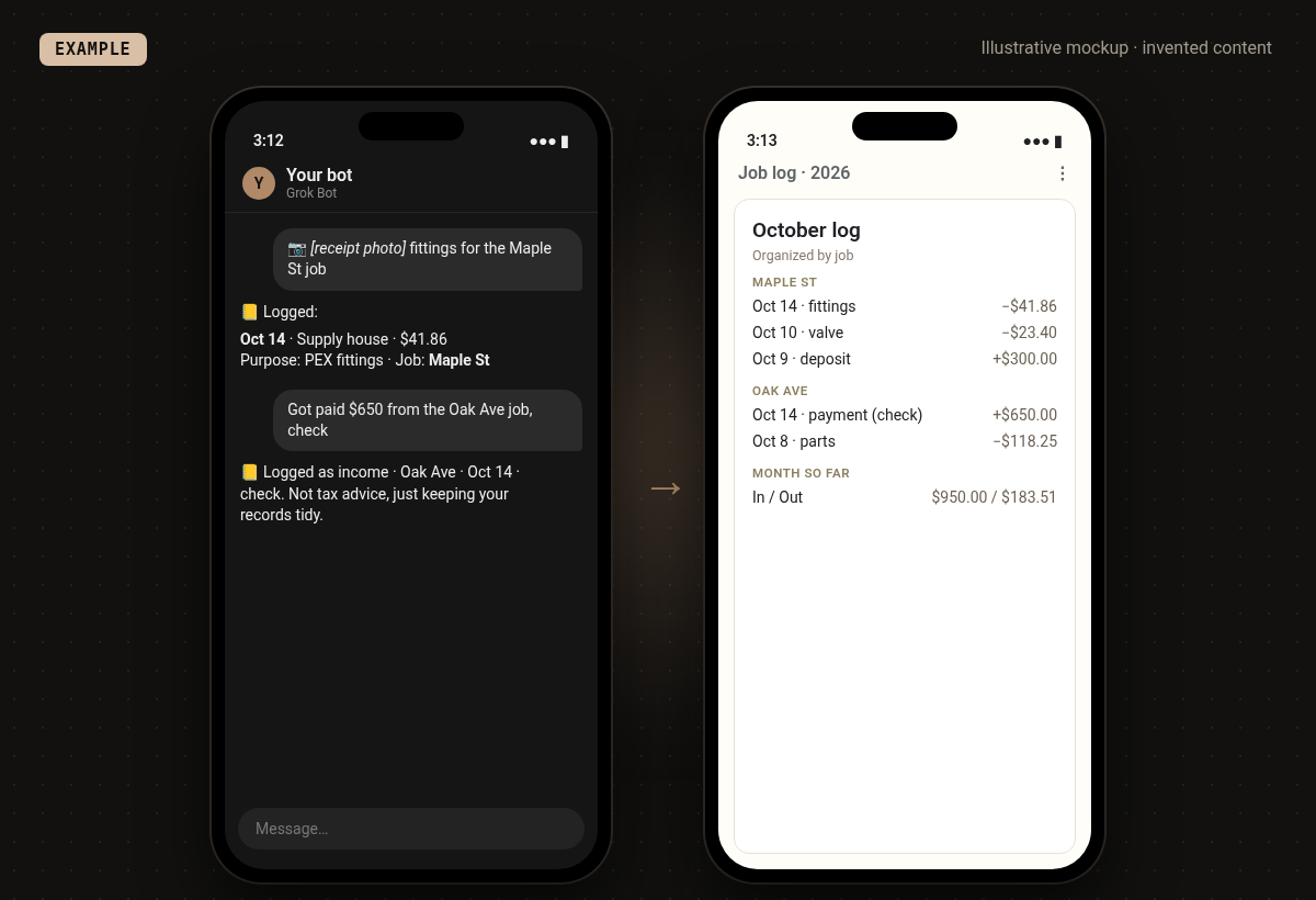 Example mockup of the "Receipt and job log for side gigs and trades" setup: Snap a receipt or say what you spent; it's filed by job, date and purpose. Invented example content.