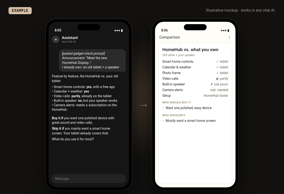 Example mockup of the "Is this gadget worth it?" setup: Paste a product announcement; compare it with what you already own. Invented example content.