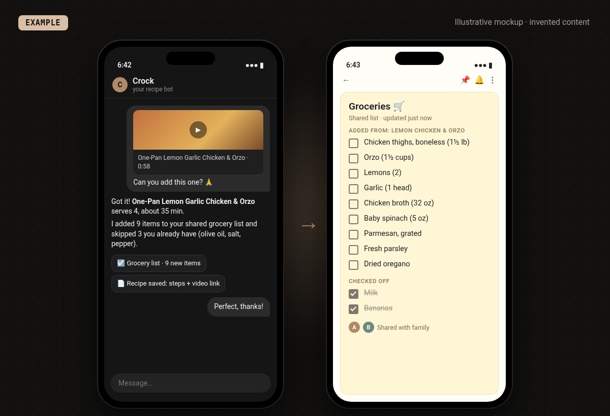 Example mockup of the "Recipe video to shared grocery list" setup: Paste a TikTok, YouTube or Instagram link; ingredients land on the list. Invented example content.