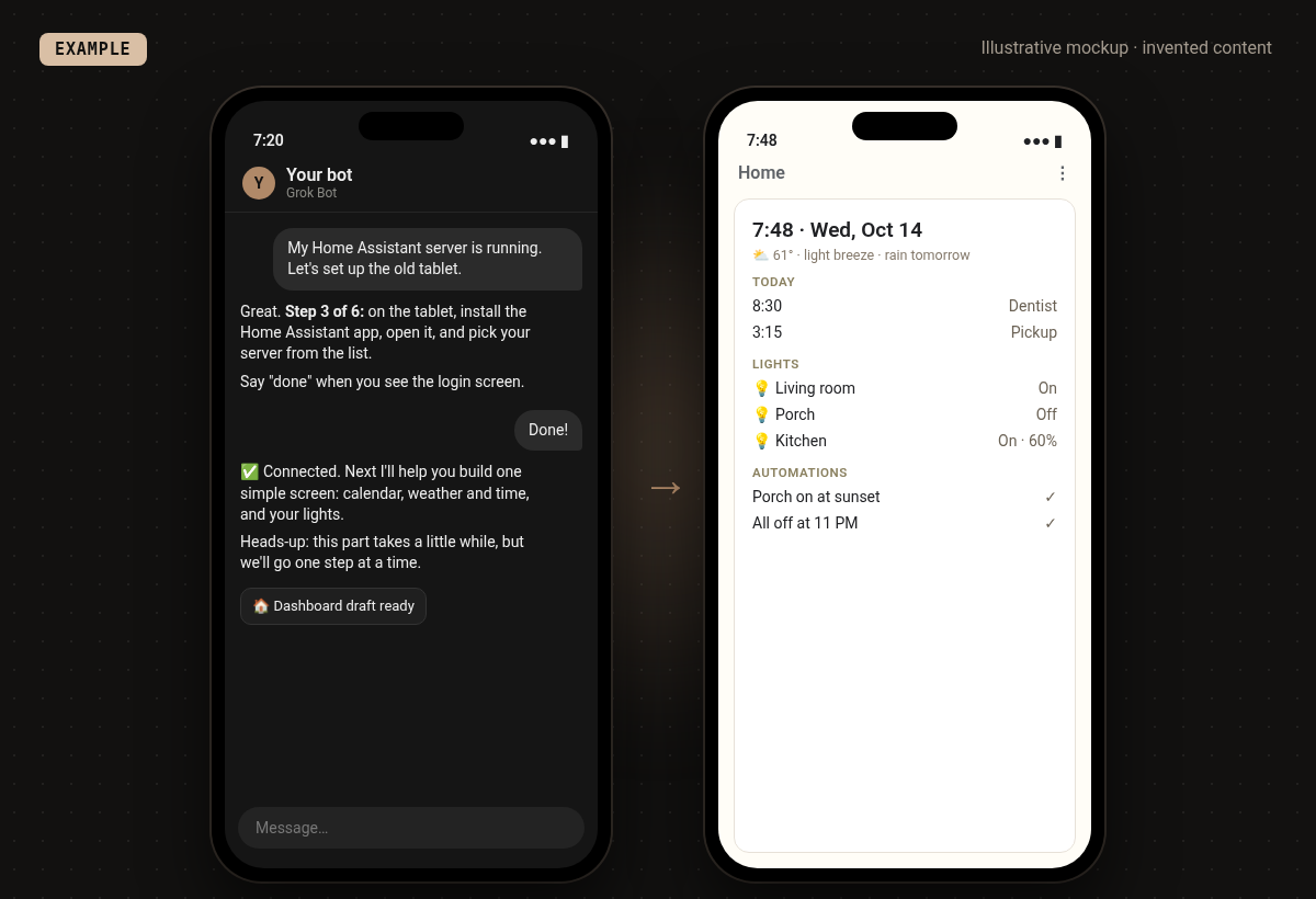 Example mockup of the "Free smart home screen on an old tablet" setup: Your bot walks you through turning an old Kindle Fire or cheap Android tablet into a smart home hub. Invented example content.